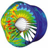 Implicit and Explicit Finite Element Analysis