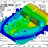 Simulation Versus Test