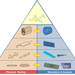 Verification and Validation Masterclass Verification and Validation Masterclass