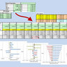 Composite FE Analysis
