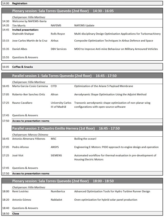 Use of Automatic Optimisation in Engineering agenda