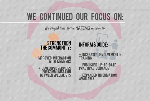 Nafems Mission to strengthen, inform and guide the simulation and analysis community Nafems Mission to strengthen, inform and guide the simulation and analysis community