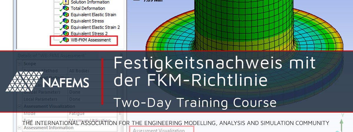 Festigkeitsnachweis FKM Nichtlinear