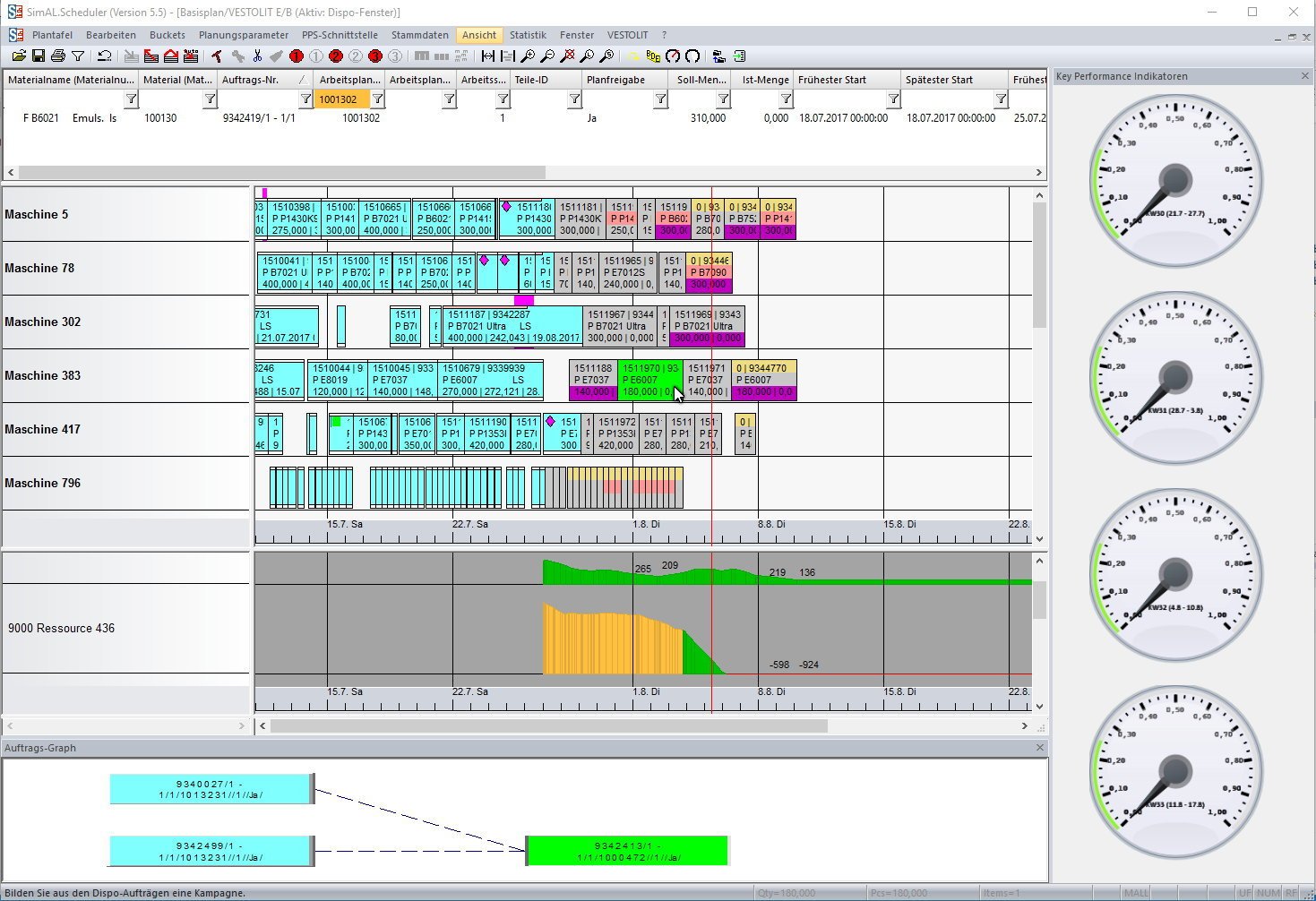 Sim.AL scheduler dashboard