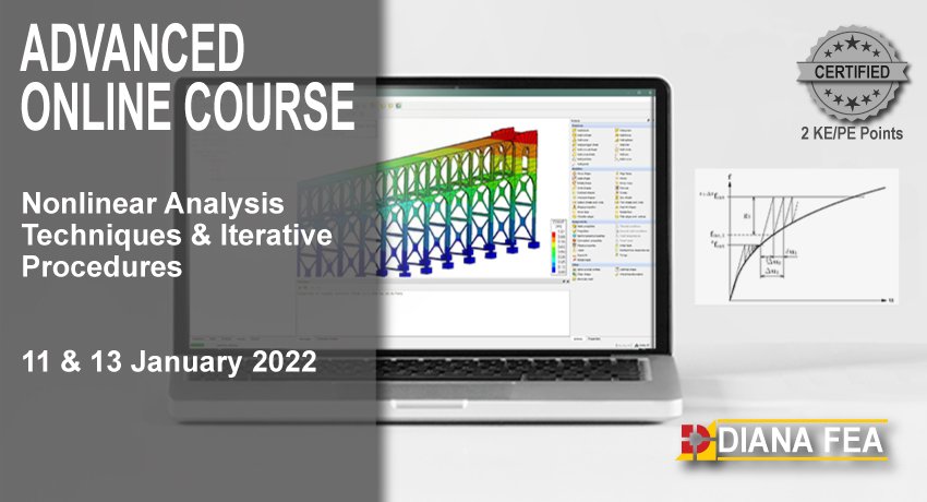 Advanced Online Course: Nonlinear Analysis Techniques & Iterative Procedures 
