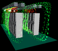 Optimizing data center cooling and minimizing energy costs Optimizing data center cooling and minimizing energy costs