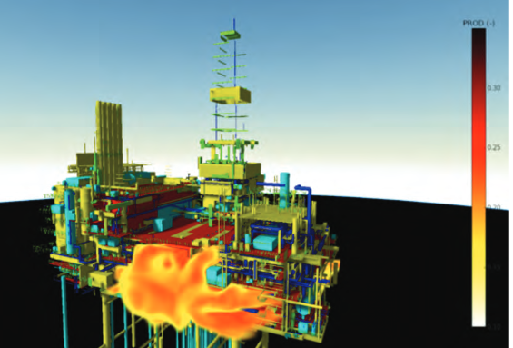 Simulation of a gas explosion on an offshore platform